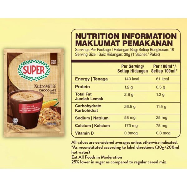 Super Nutremill Chocolate